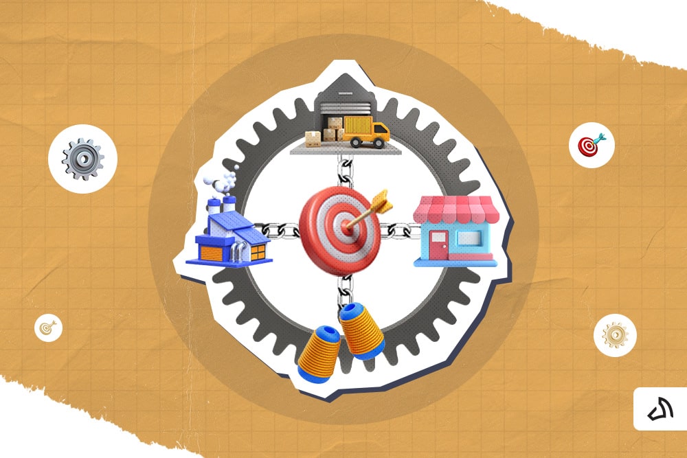 A thread, a factory, a warehouse, a retail store, and a bull's eye in front of a gear