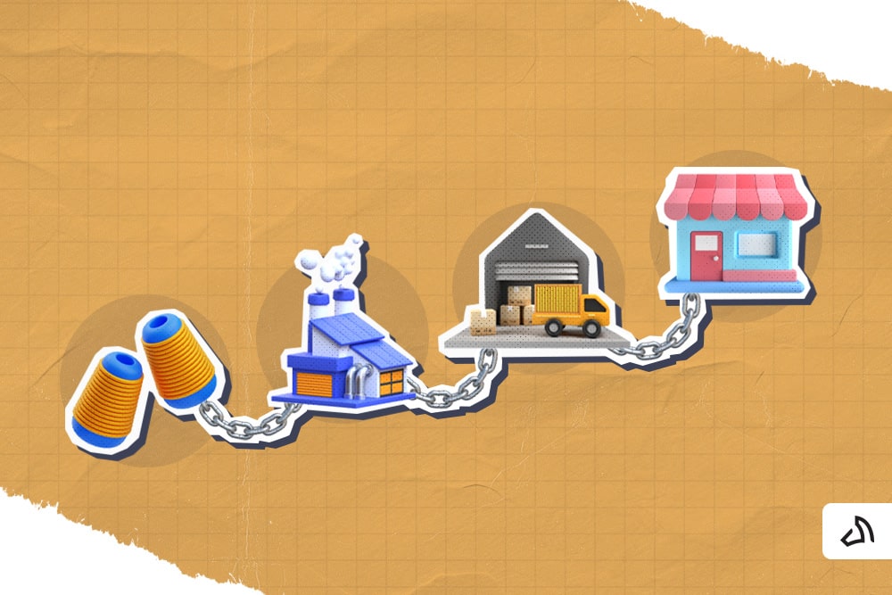 A thread, a factory, a warehouse, and retail store, all connected by a metal link