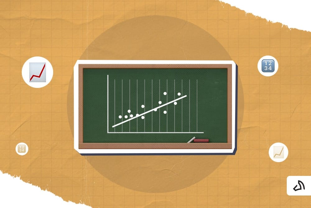 A blackboard with a regression analysis graph